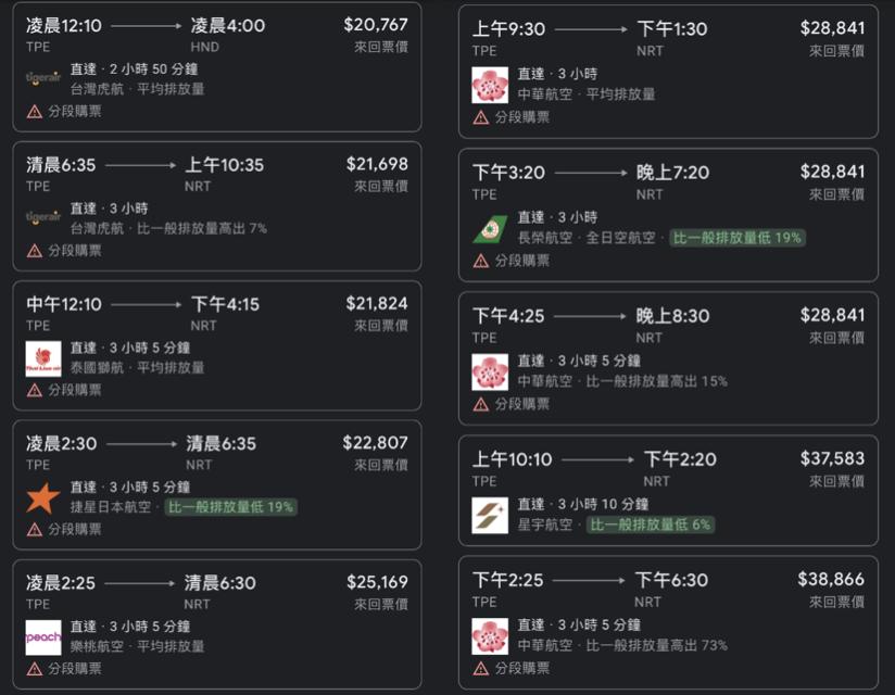 2026年1月底費網東京機票約落在2萬元至3萬8千元間。（圖／翻攝自Google）