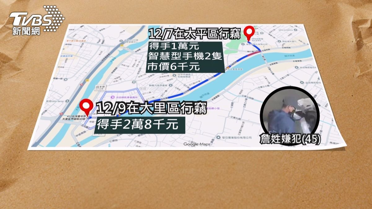 台中慣竊闖社區 隨機開車門狂偷。(圖/TVBS)
