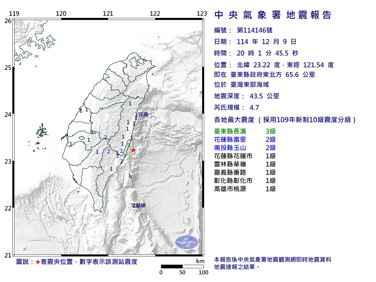 台灣東部海域發生芮氏規模4.7地震,最大震度3級。(圖/翻攝自中央氣象署)