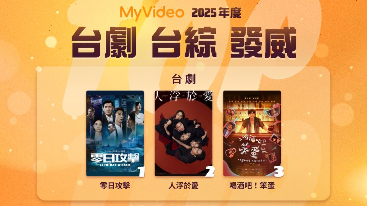 MyVideo年度影音排行榜出爐　《零日攻擊》奪戲劇榜冠軍
