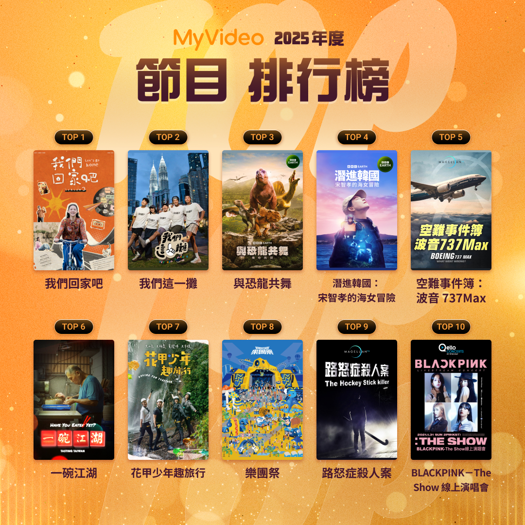 MyVideo 2025年度節目榜。（圖：台灣大哥大MyVideo提供）