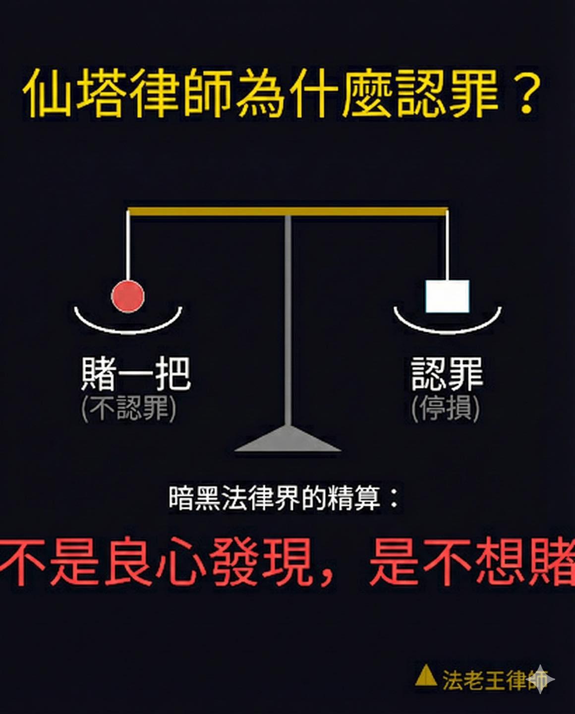 律師王至德在臉書分析可能原因。（圖／翻攝「法老王 - 王至德律師」臉書粉專）