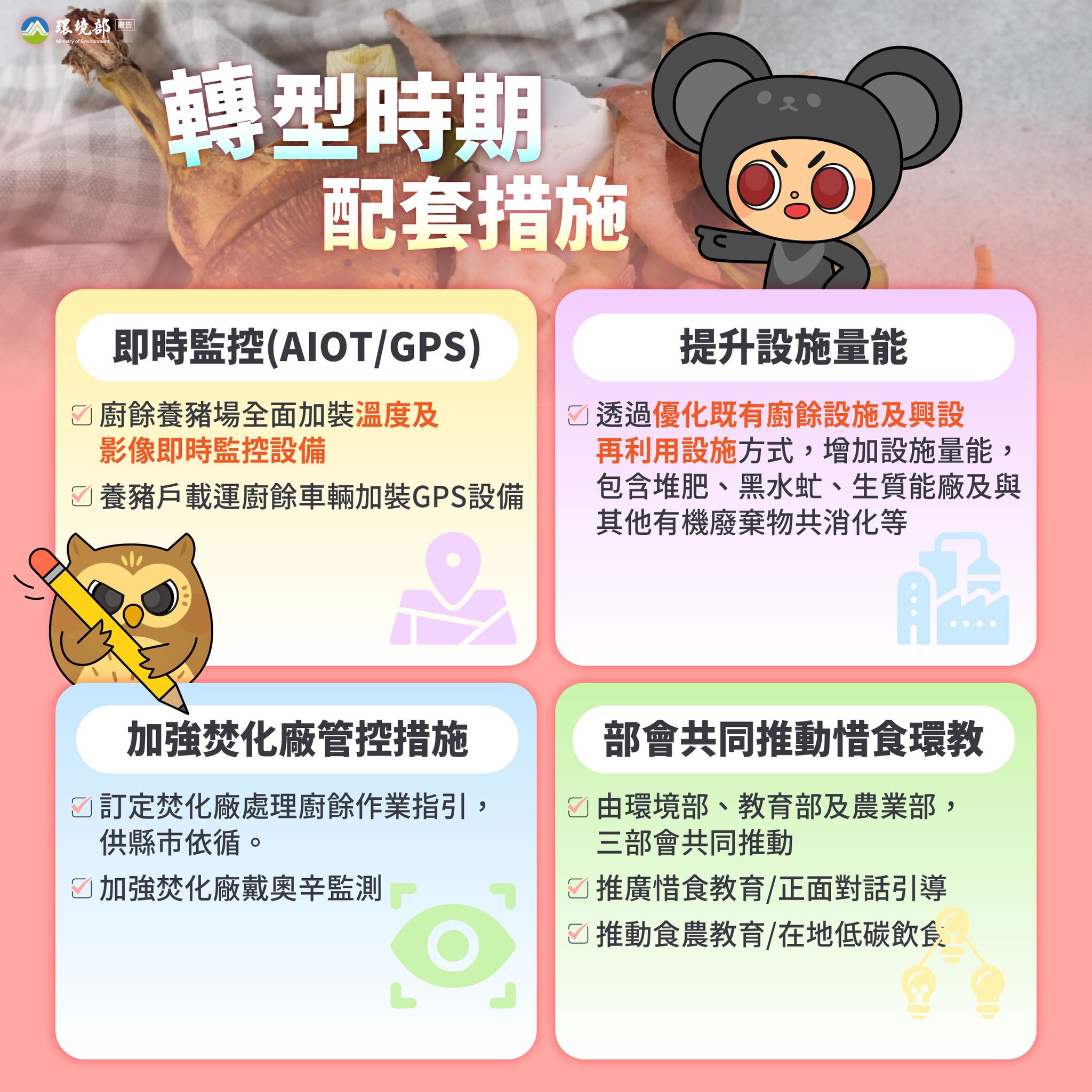 廚餘-廚餘新制-廚餘養豬-廚餘養豬轉型-禁止廚餘養豬-廚餘非洲豬瘟-廚餘分類-廚餘清潔隊-廚餘回收-廚餘減量-廚餘減少-廚餘分流
