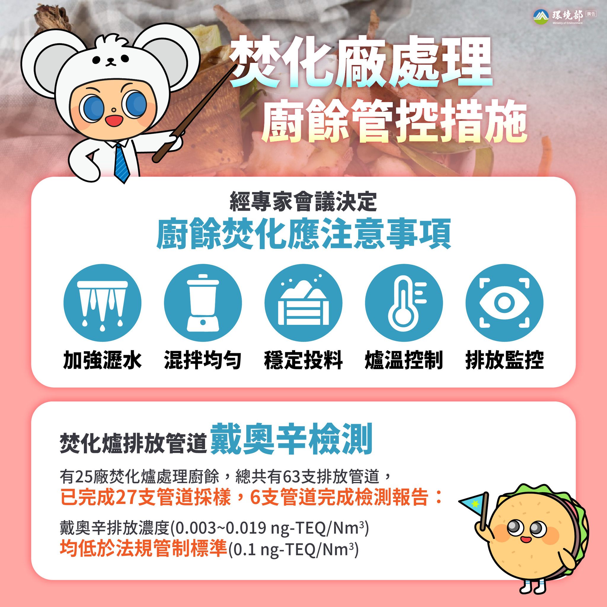 廚餘-廚餘新制-廚餘養豬-廚餘養豬轉型-禁止廚餘養豬-廚餘非洲豬瘟-廚餘分類-廚餘清潔隊-廚餘回收-廚餘減量-廚餘減少-廚餘分流