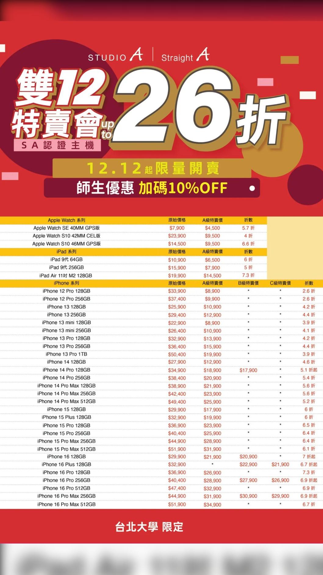臺北大學門市特價品清單。(圖/翻攝自STUDIO A)