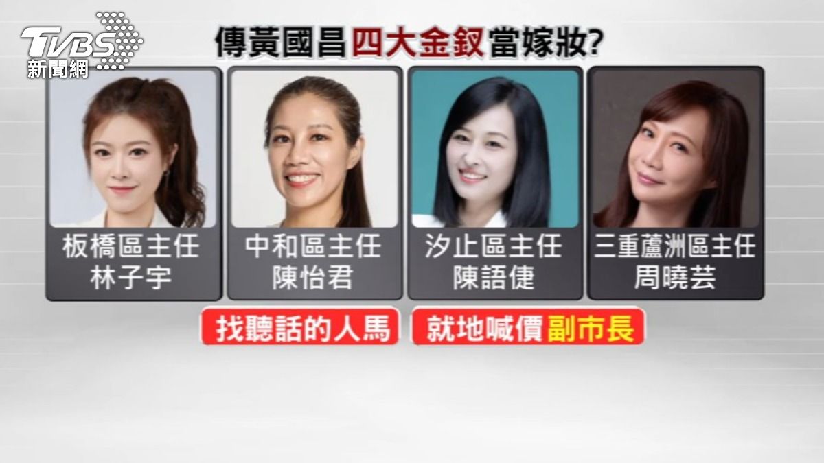 針對外傳要把四大金釵當嫁妝,民眾黨回應聞所未聞。(圖/TVBS)