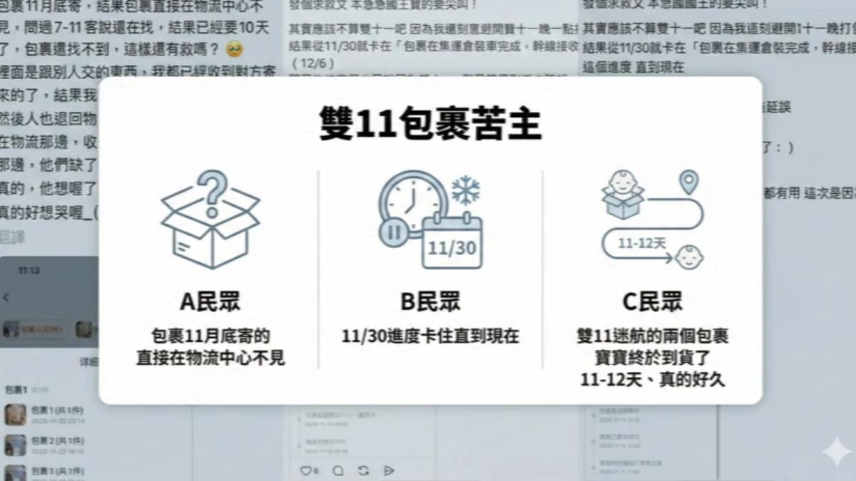 雙11物流出包。(圖/Ai示意圖)