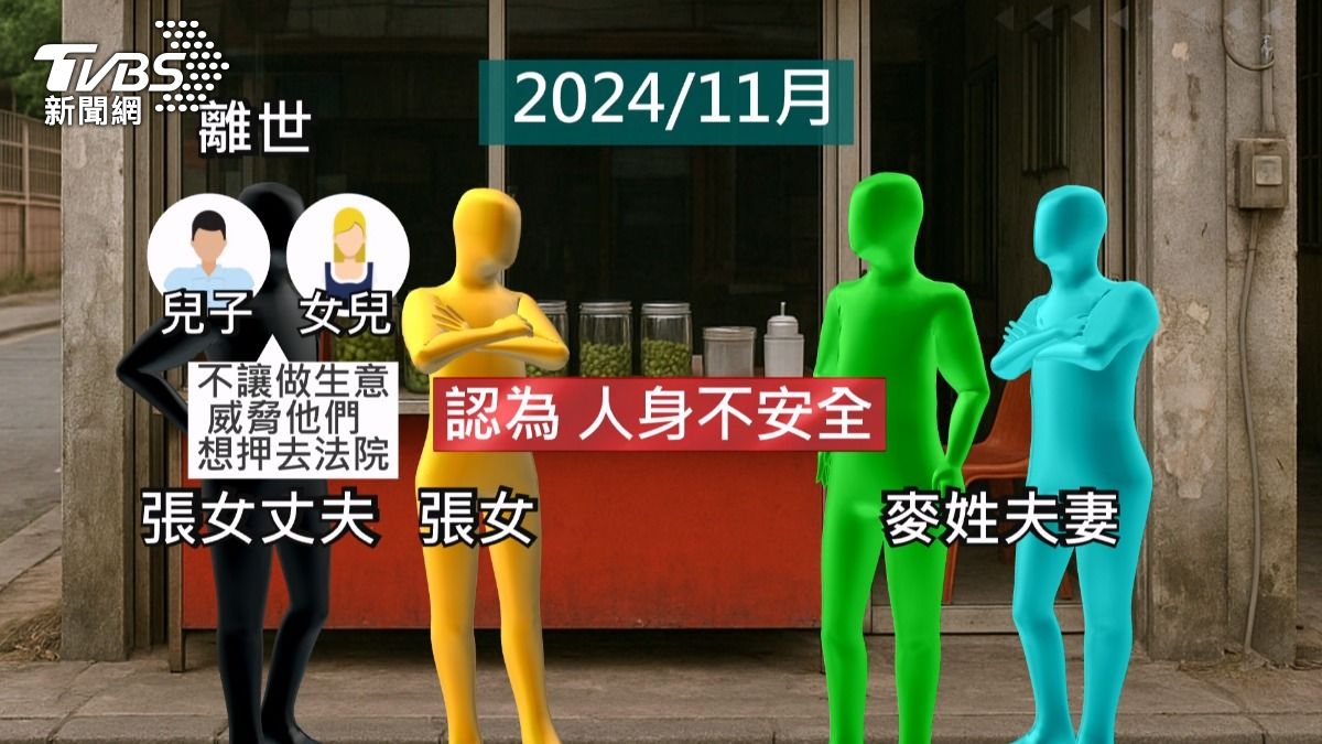 檳榔攤亡夫欠貨款 妻「拋棄繼承」控盤商派人威脅追債。(圖/TVBS)