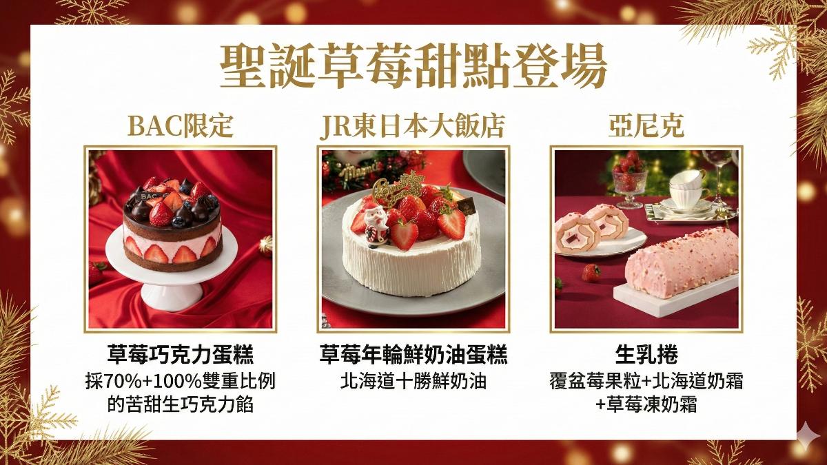 聖誕季草莓也是相當熱門的食材，不少業者也推出主打「草莓」的商品。（圖／TVBS）
