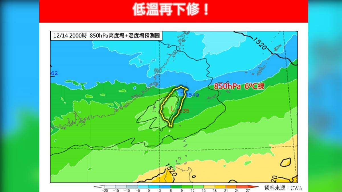 天氣/週末冷氣團發威!這天全台低溫再下修 專家示警:格外寒冷