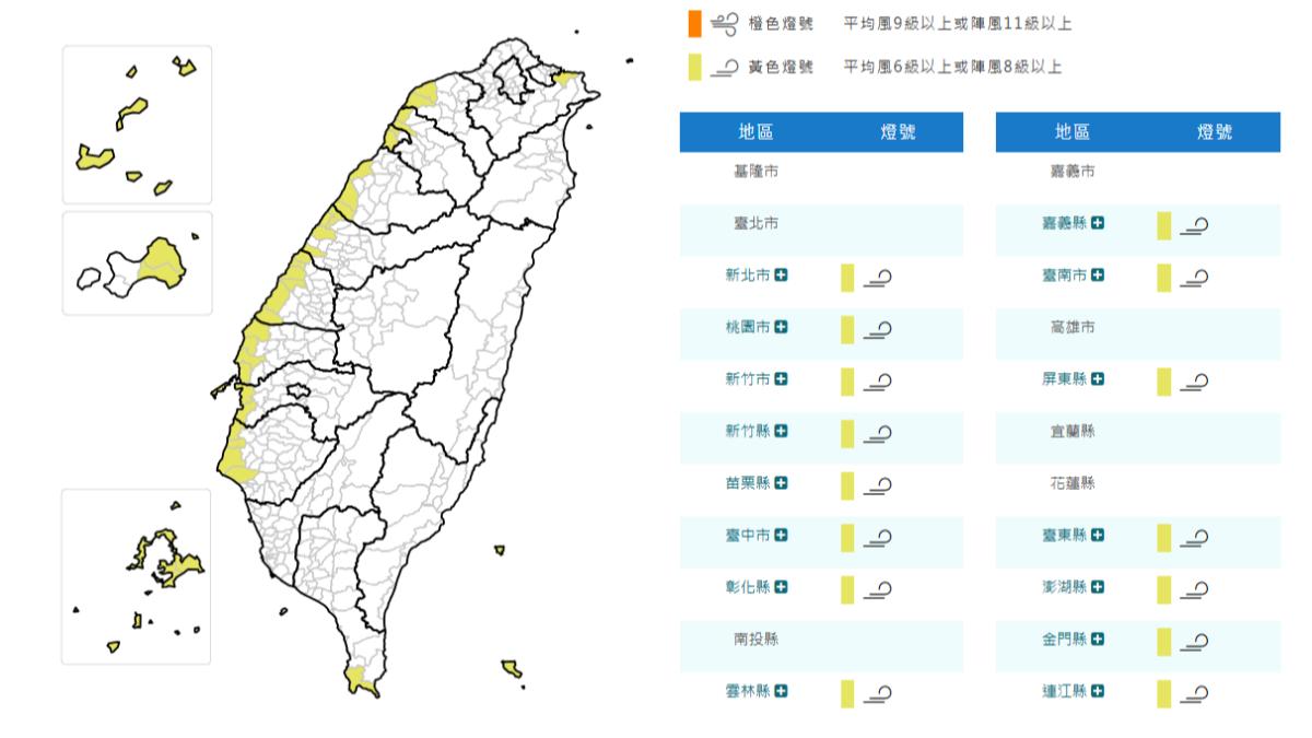 天氣／東北季風增強　氣象署發15縣市強風特報：有陣風8級機率