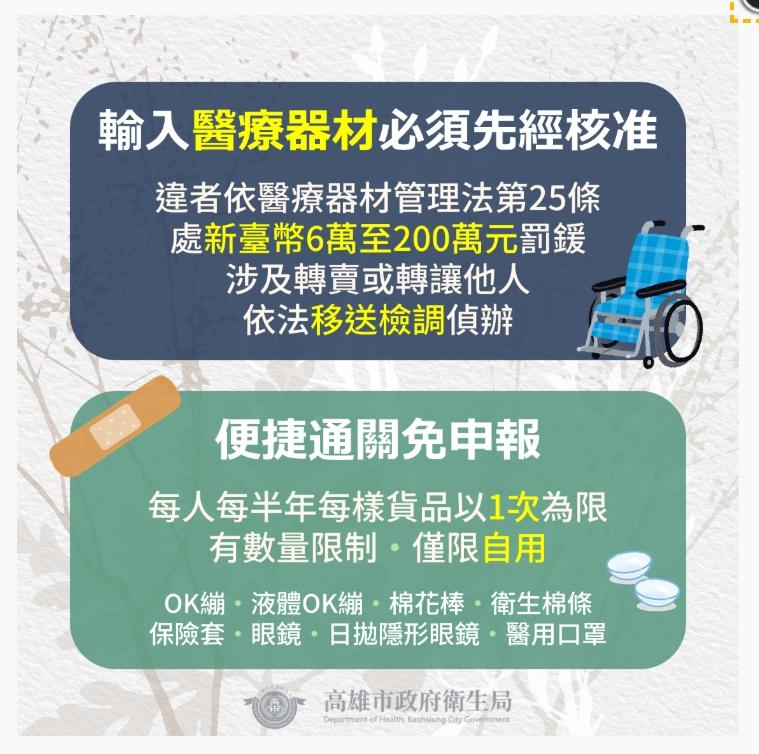 違反「醫療器材管理法」規定,將裁處6萬至200萬元罰鍰。(圖/高雄市衛生局提供)