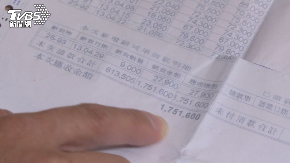 檳榔攤欠款175萬 「好心被雷親」業者氣炸。(圖/TVBS)