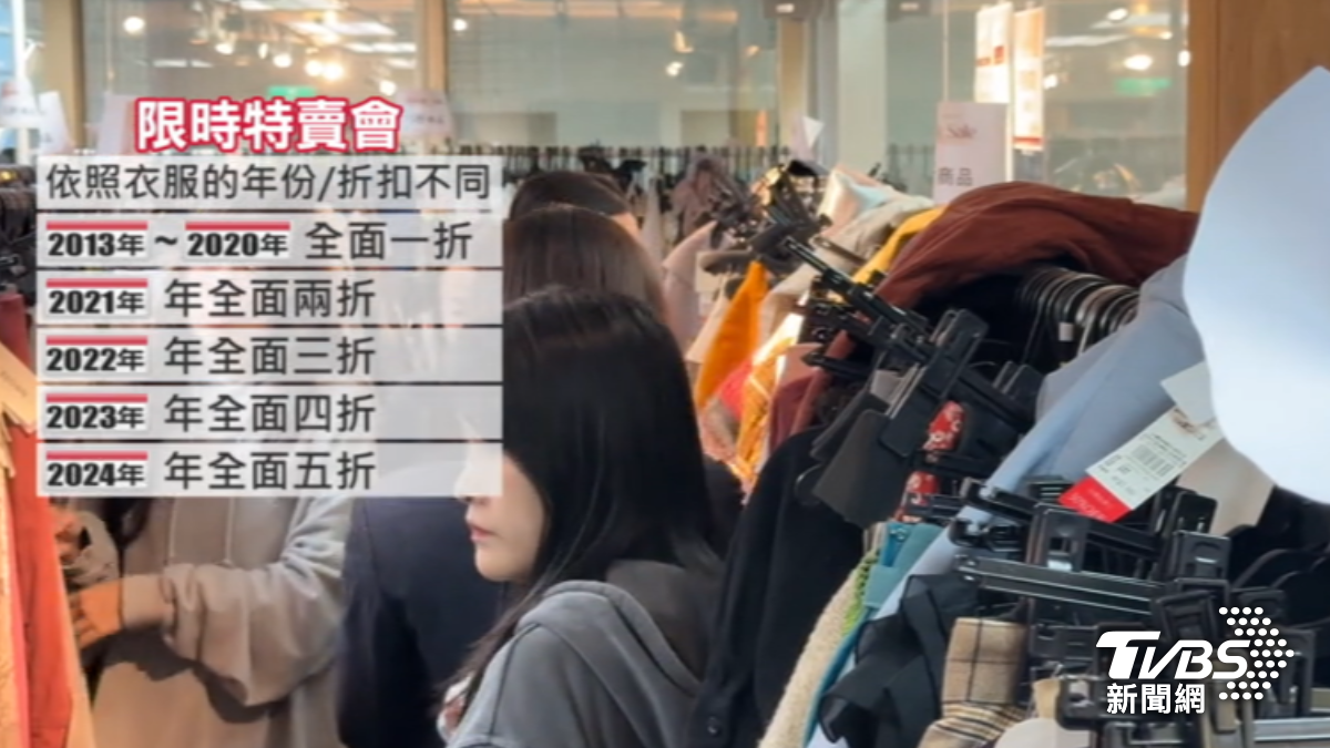 週末迎冷氣團業者也推冬衣特賣。（圖／TVBS）