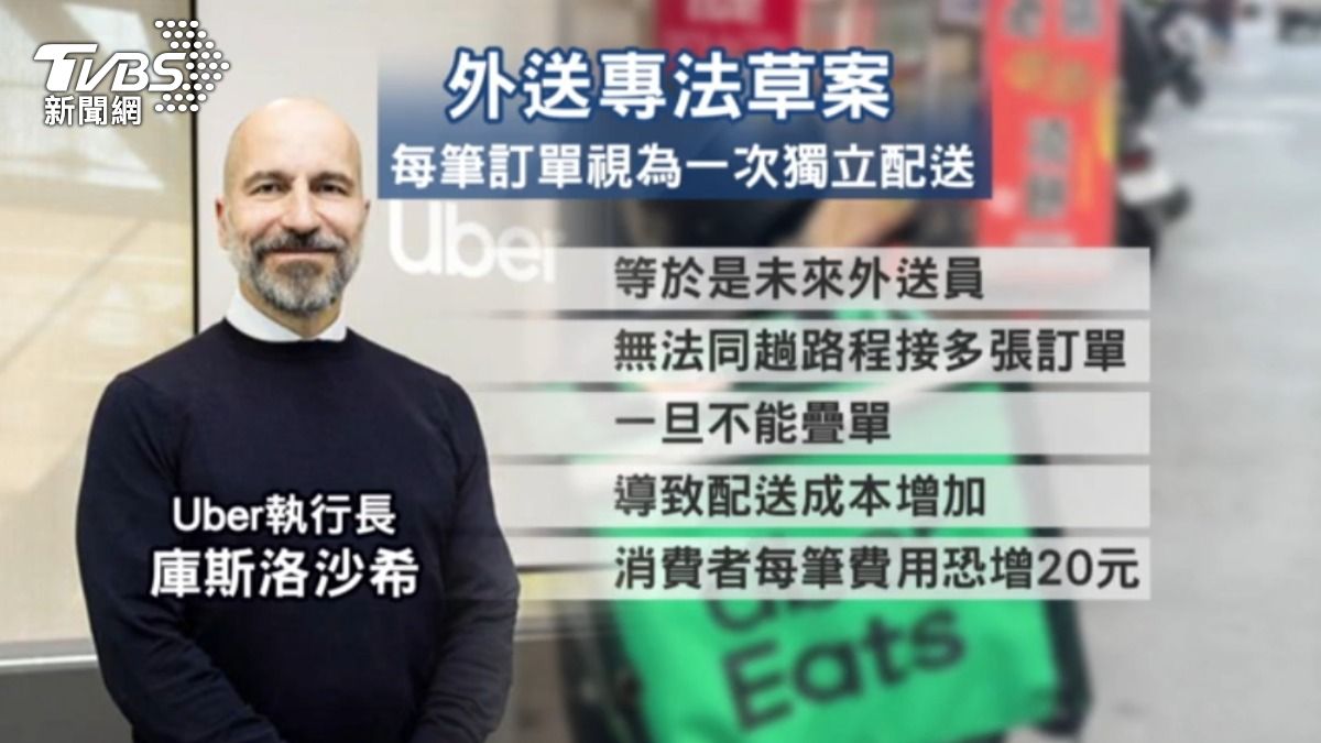 外送平台執行長表示一旦不能疊單會造成配送成本增加。(圖/TVBS)