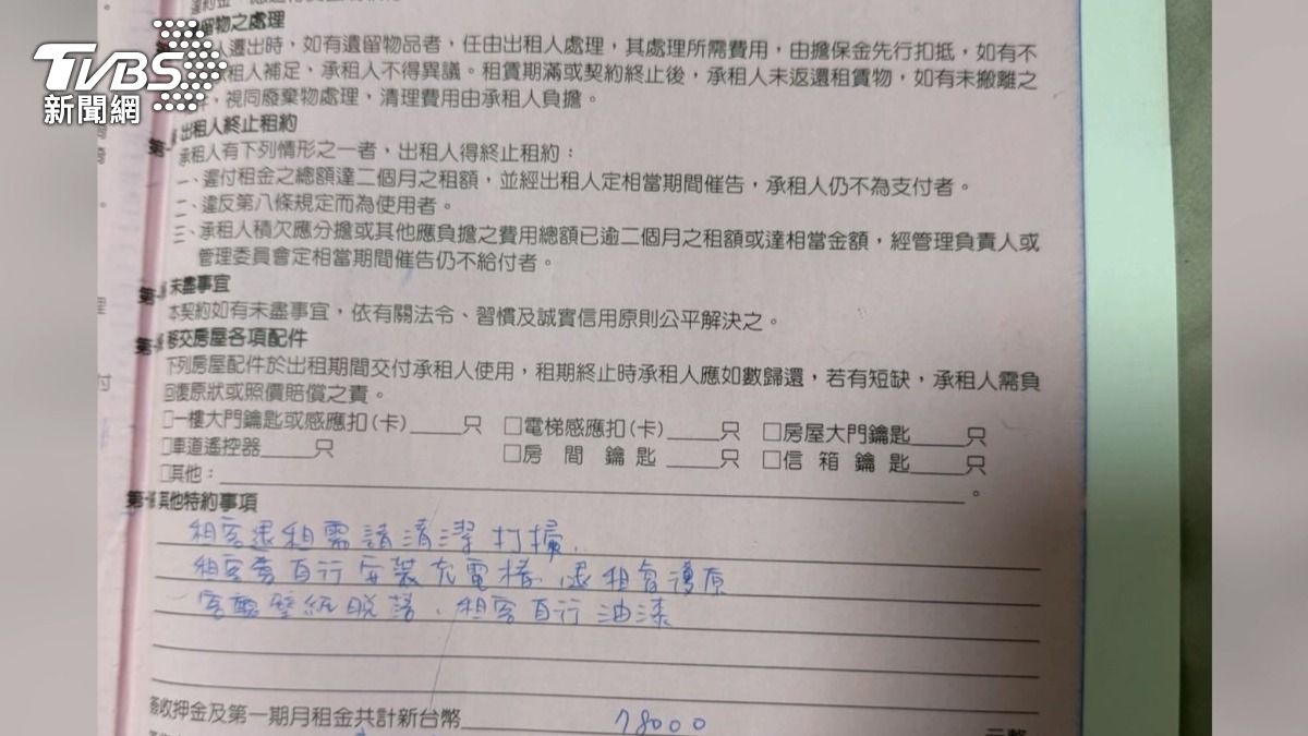 儘管租客拒絕簽署,房東仍以違反公約為由要求她搬離。(圖/TVBS)