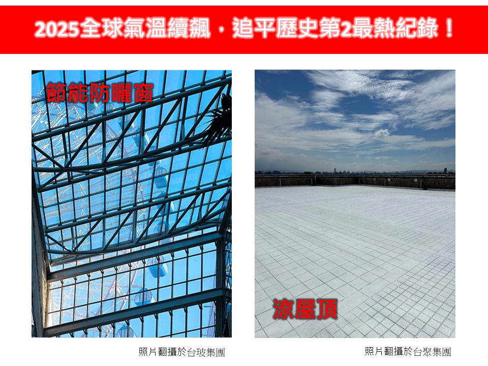 全球氣溫-台灣最高溫-氣溫預報-氣溫台北-林得恩林老師氣象站