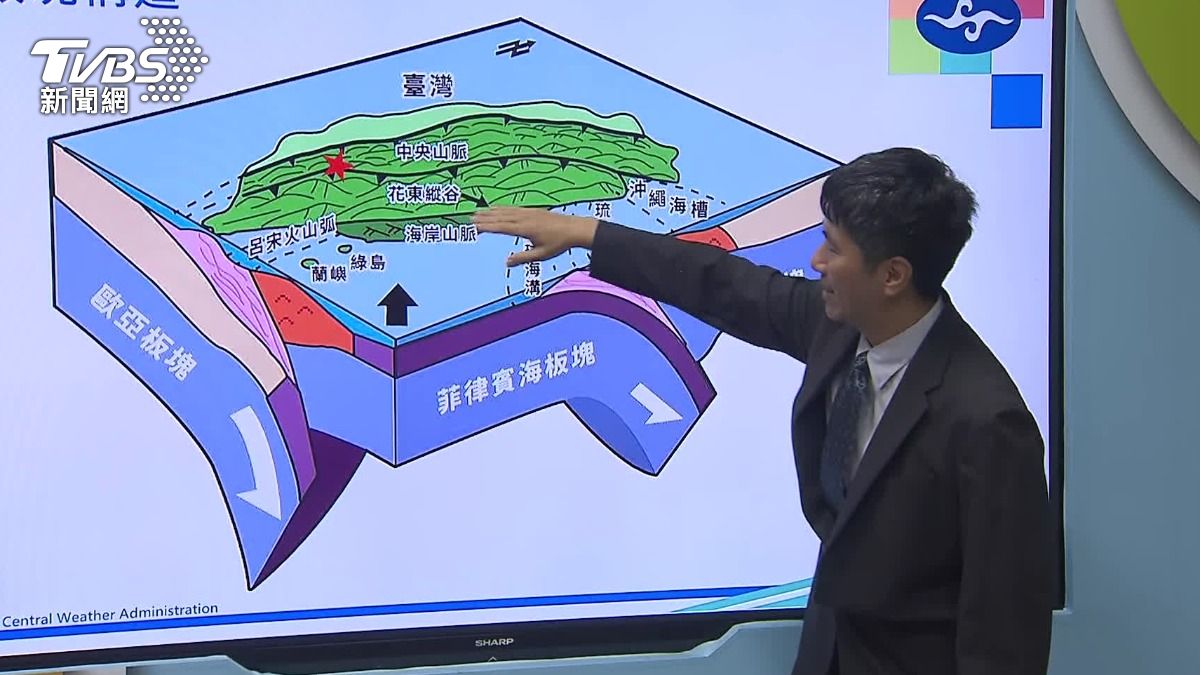 地震中心解釋，這回跟應力調整是有點關聯。（圖／TVBS）