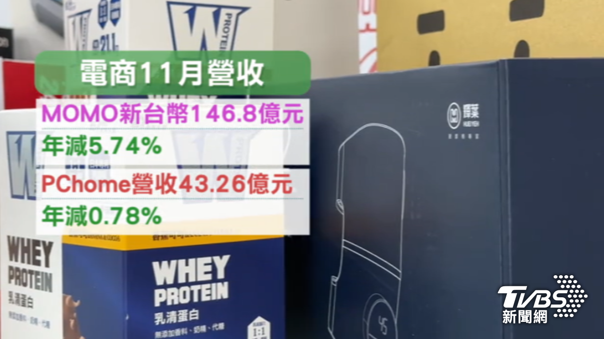 雙11熱度衰退超。(圖/TVBS)