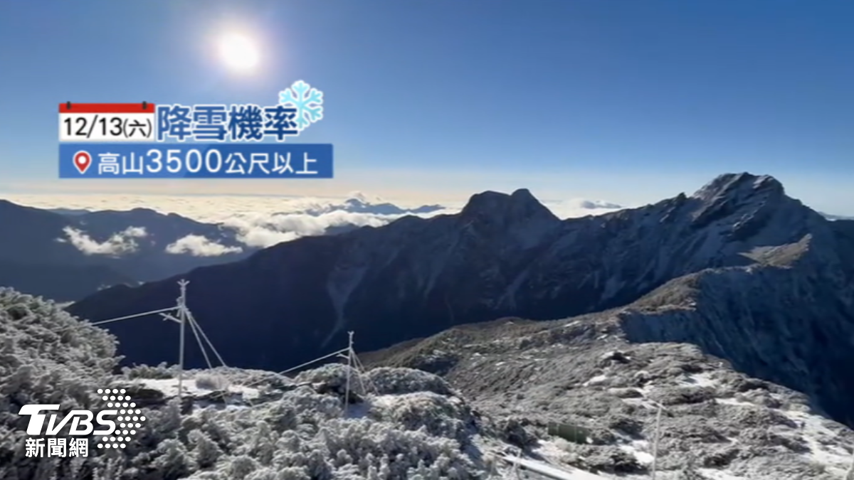 入冬首波冷氣團周日一最冷。（圖／TVBS）