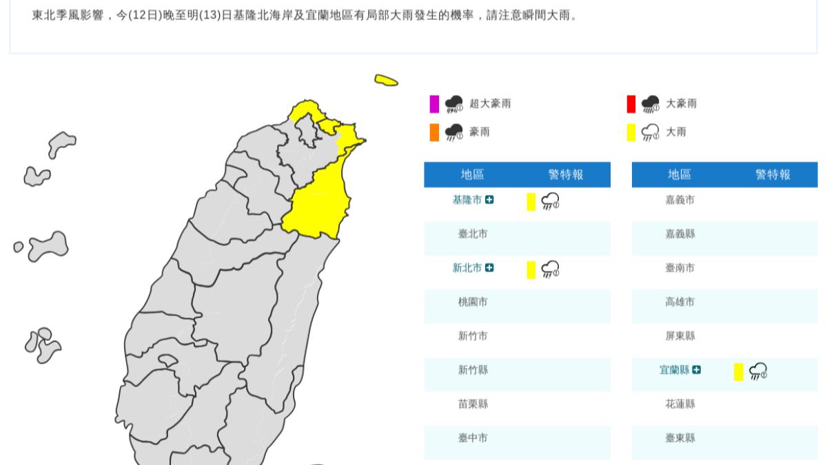 快訊/雨彈來襲!晚間大雨特報「這3地警戒」:一路下到明天