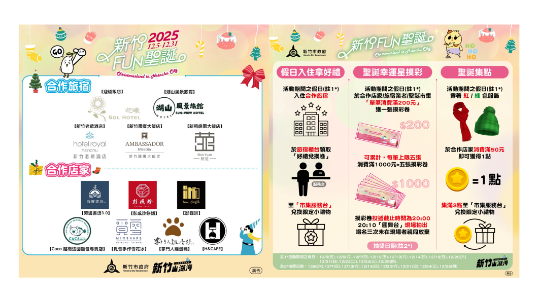 「聖誕幸運星摸彩」及「聖誕Dress Code集點」活動資訊圖卡。（圖片來源：新竹市政府）