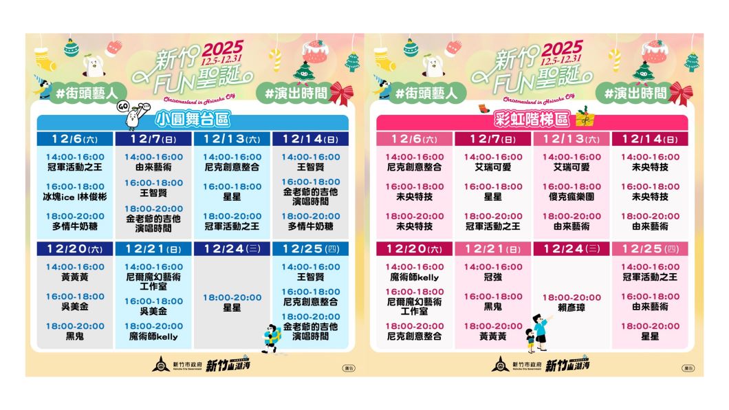 2025「新竹FUN聖誕」街頭藝人演出資訊。（圖片來源：新竹市政府）