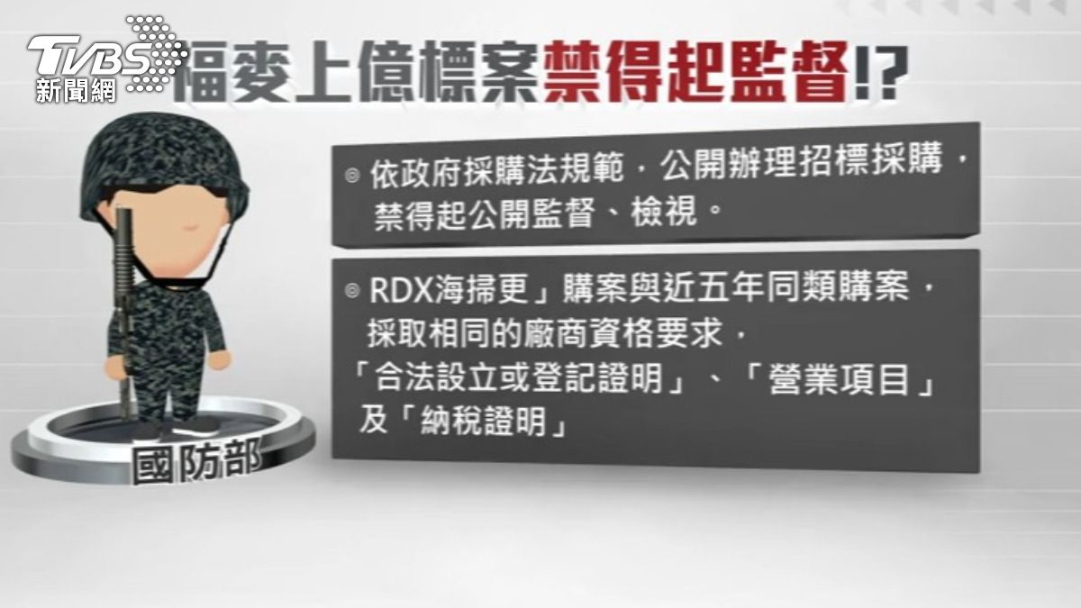 國防部強調依法招標,將採美軍標準嚴格驗收品質。(圖/TVBS)