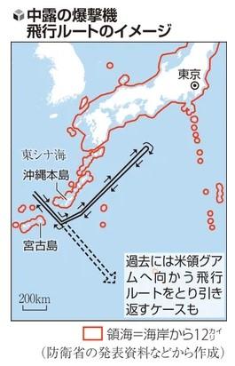 中國和俄羅斯都出動轟炸機在日本四國沿海地區演習,採取不尋常的路線,疑似目標飛往東京都心。(圖/翻攝 日本防衛省)