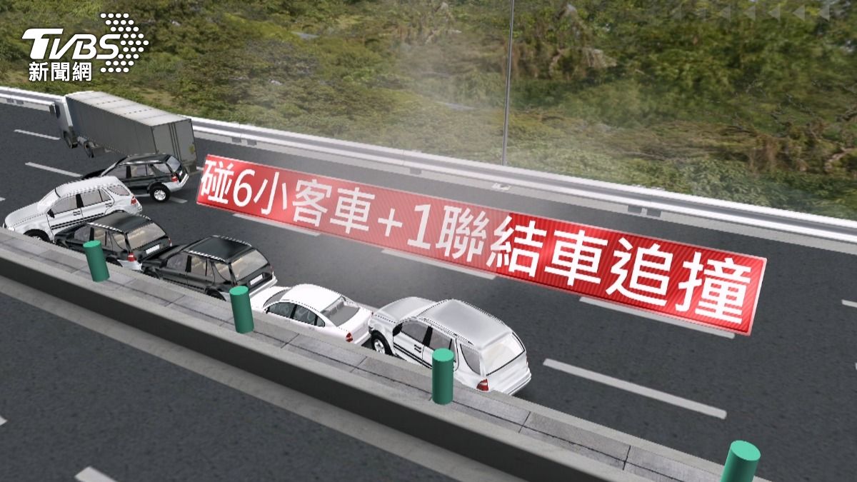 目睹國三7連撞！酒駕疑切道釀禍，目睹駕駛險煞不住。(圖／TVBS)