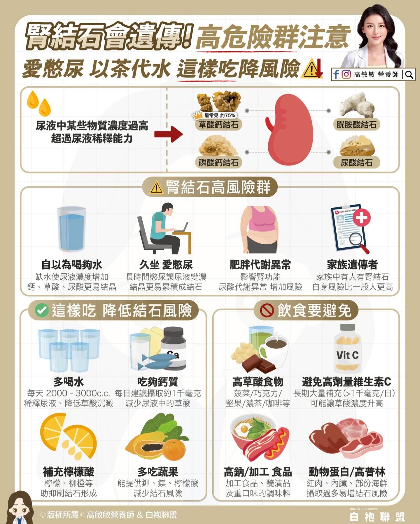 腎結石-腎結石症狀-腎結石原因-腎結石腰痛-腎結石怎麼辦
