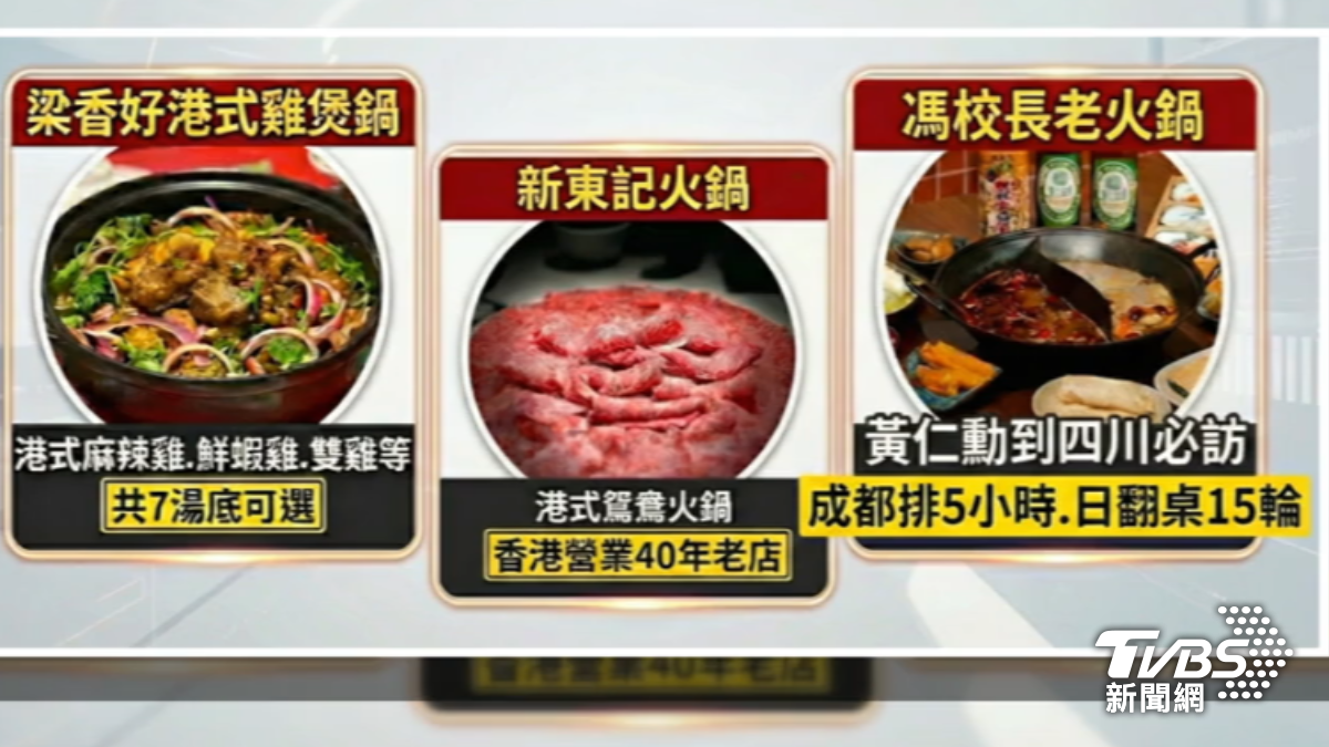 港式、四川火鍋紛紛登台展店。(圖/TVBS)