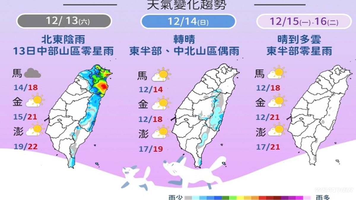 天氣-今天天氣-一週天氣-氣象預報-降雨機率-明天天氣-降溫-體感溫度-冷氣團