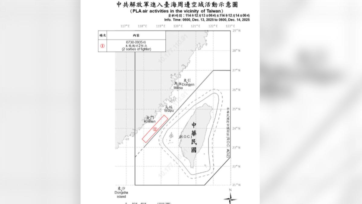 共軍持續擾台!7艘共艦2架次出沒台海 國軍嚴密監控中