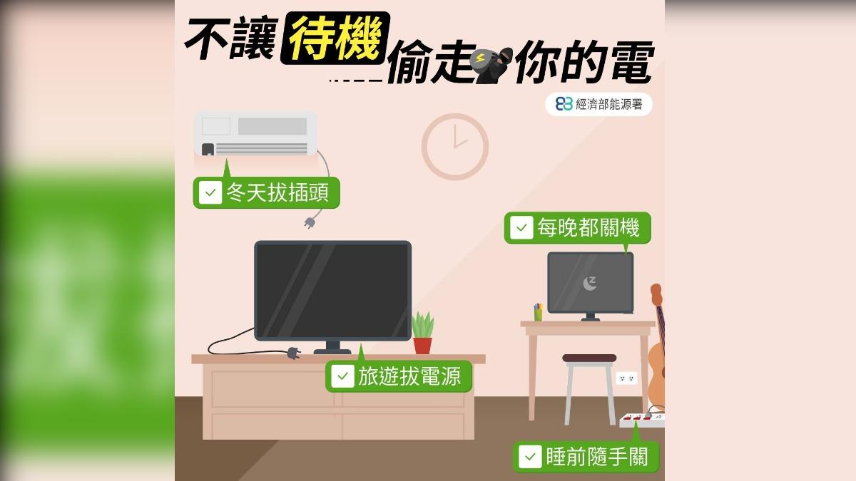 經濟部能源署分享省電方法,避免被「待機小偷」消耗過多電量。(圖/翻攝自經濟部能源署)