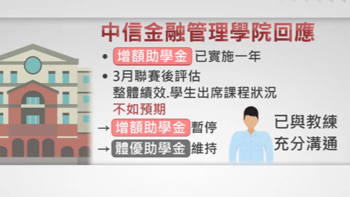中信金融管理學院回應表示,因為評估整體績效、學生出席狀況不如預期,才會暫停增額助學金。(圖/TVBS)