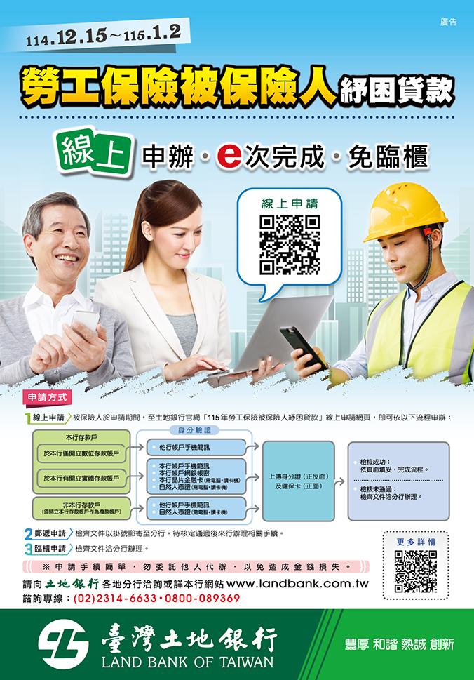 「勞工保險被保險人紓困貸款」開放線上申請。(圖/翻攝自台灣土地銀行官網)