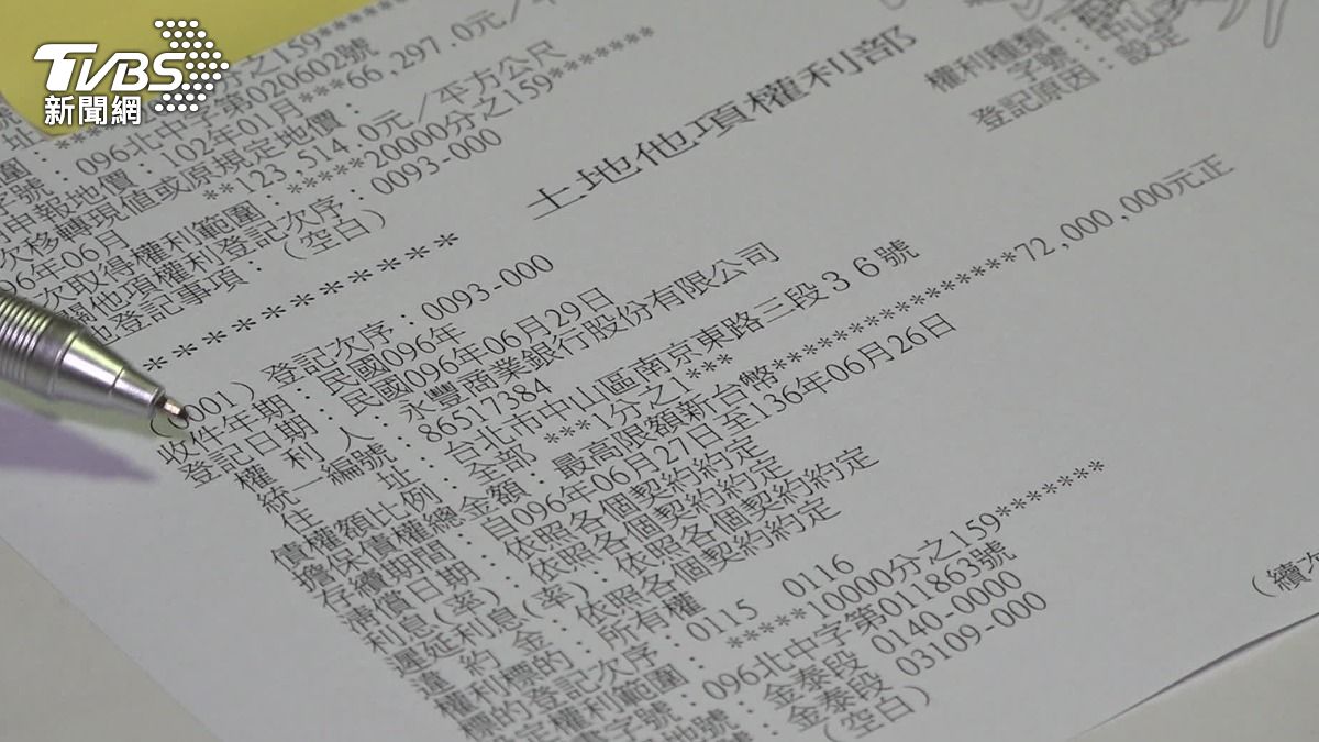 留著較安全,房屋有貸款,詐團較難動歪腦筋。 (圖/TVBS)