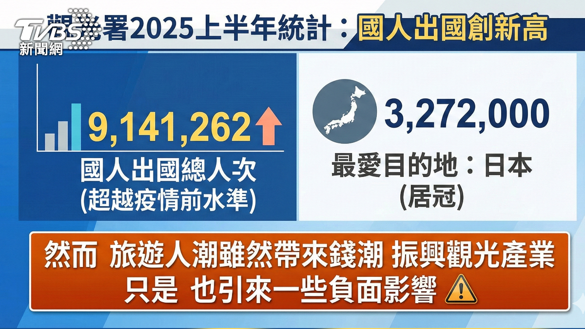 日本面臨觀光公害問題。(圖/AI生成)