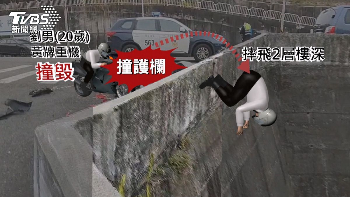 20歲男騎黃牌重機 墜2樓高空地慘死。(圖/TVBS)