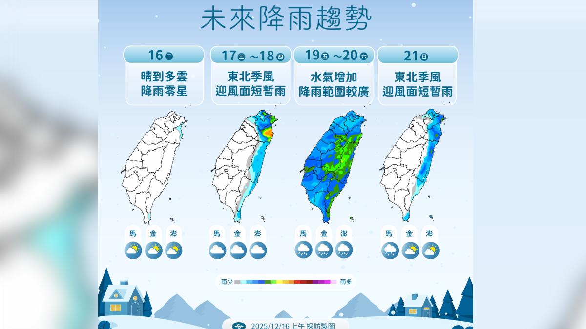 未來降雨趨勢。(圖/氣象署提供)