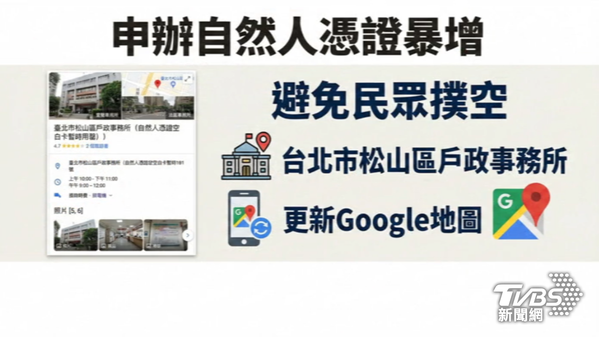 戶政事務所貼出「自然人憑證空白卡用罄」公告，避免民眾撲空。（圖／TVBS）
