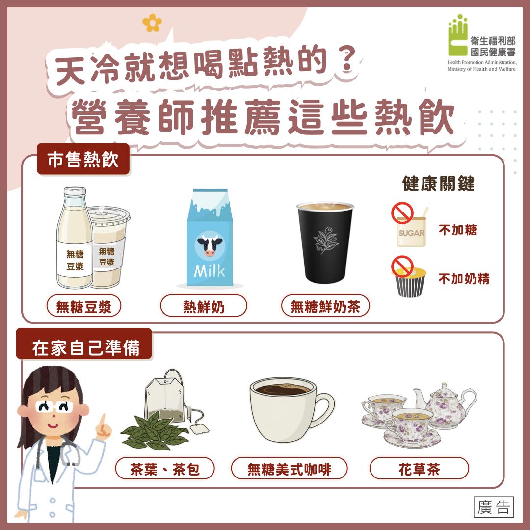 6大飲品讓你冬天喝的暖身又健康。(圖/翻攝自臉書「食在好健康」)