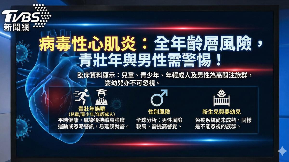 感冒像沒好!卻出現胸悶心悸 恐心肌炎警訊 (圖/TVBS)