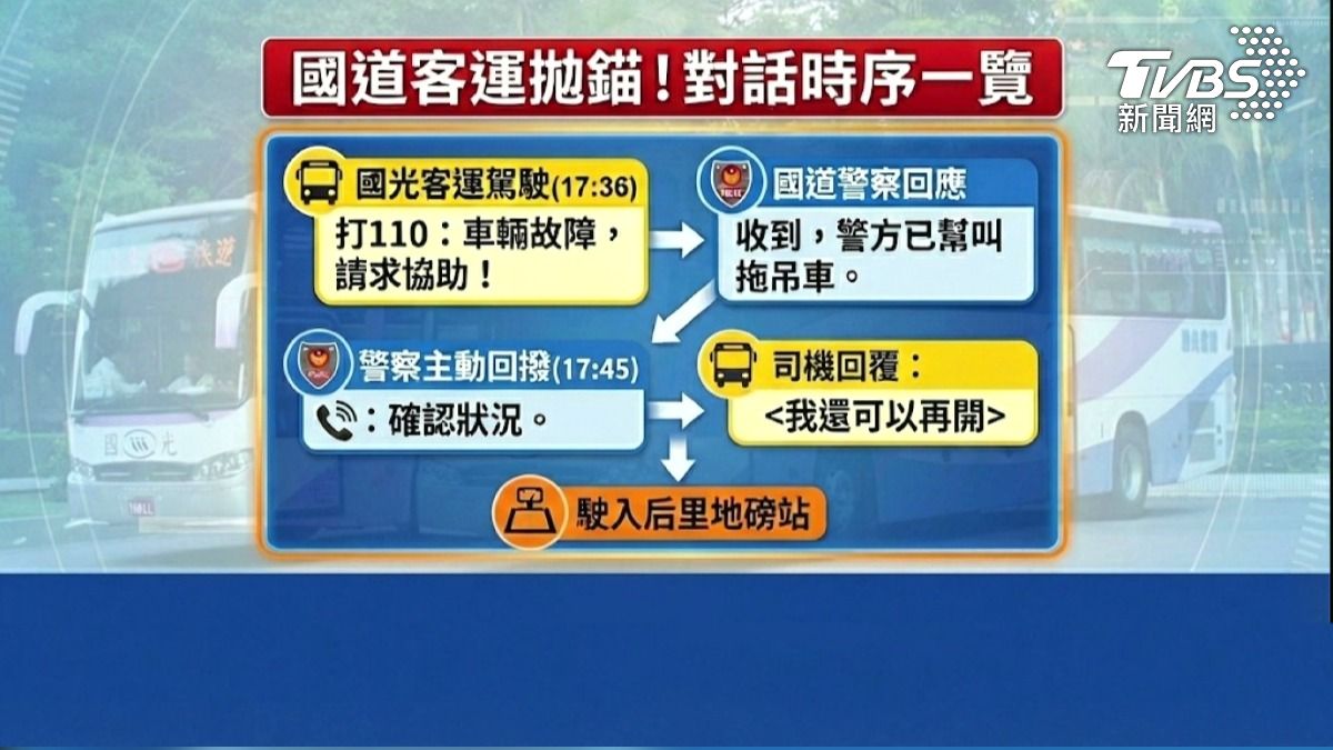 國道客運爆胎仍行駛　乘客驚魂撥打求救。(圖／TVBS)