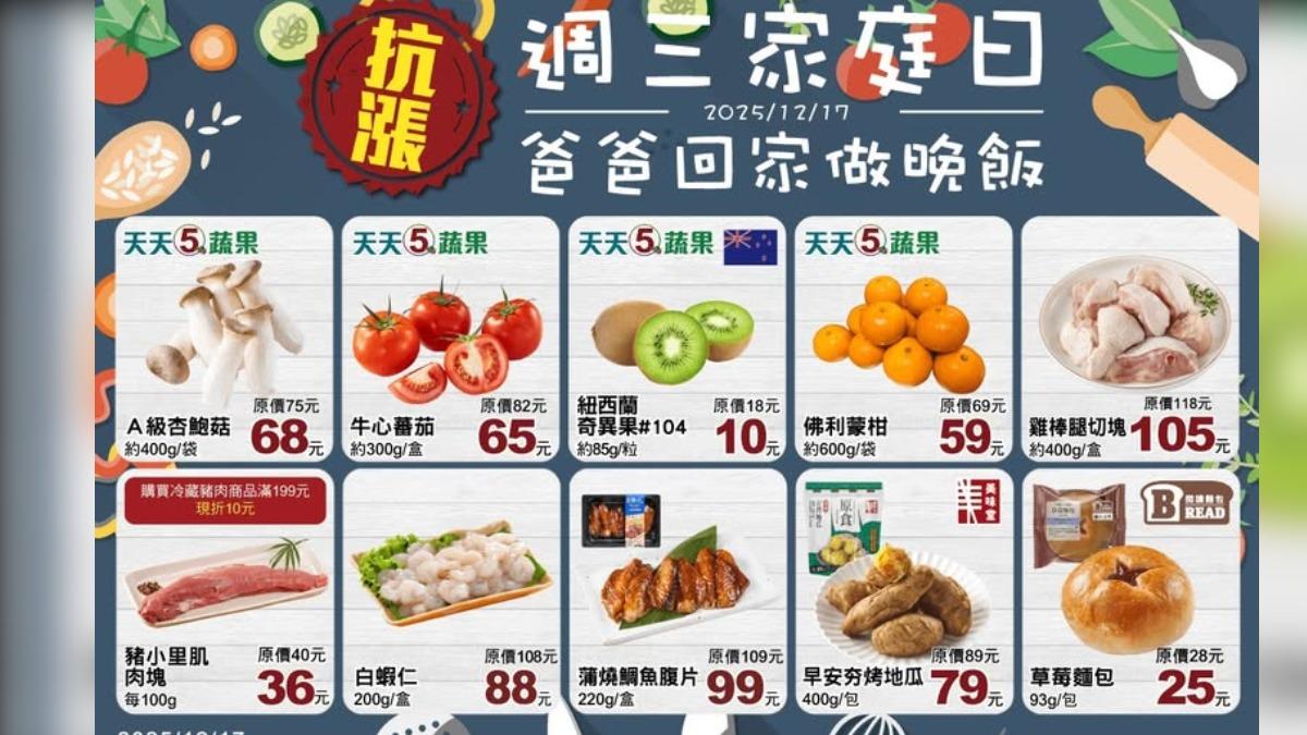 家樂福-點數-兌換-OPENPOINT-全聯-抗漲-優惠-折扣-衛生紙