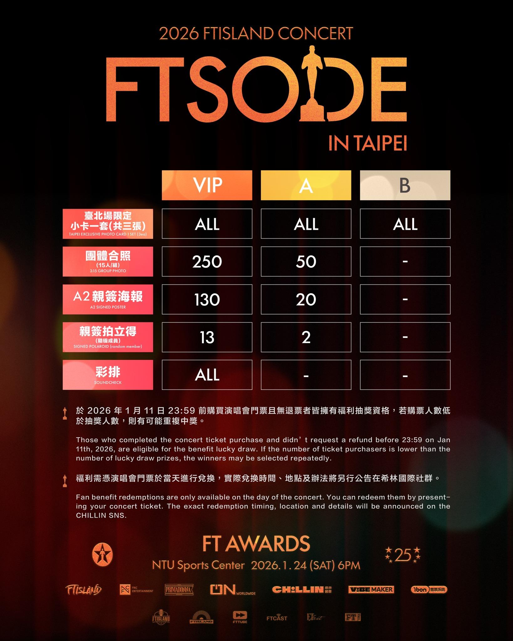 ftisland演唱會福利- ftisland演唱會粉絲福利- ftisland演唱會周邊- ftisland演唱會週邊