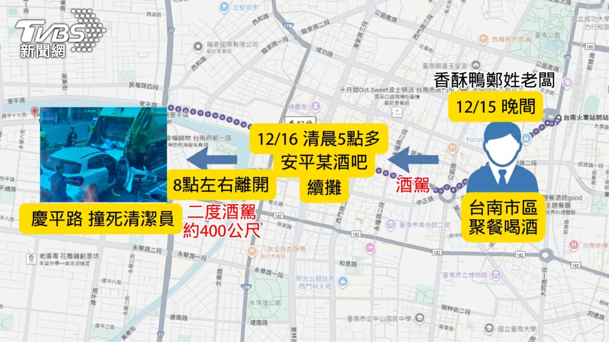 現在也曝光酒駕撞死人的老闆他連喝兩攤,喝到爛醉硬要酒駕開車,開大約400公尺就撞上清潔員(圖/TVBS)