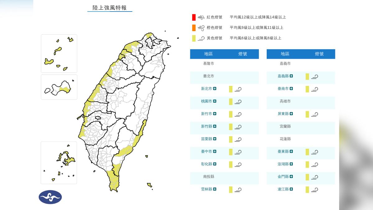 天氣／下班注意！東北風偏強「15縣市強風特報」　留意8級陣風