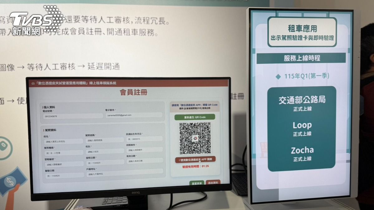 7-11-全家-超商-數位憑證-取貨-數位憑證皮夾-數發部-證件-身分證-駕照
